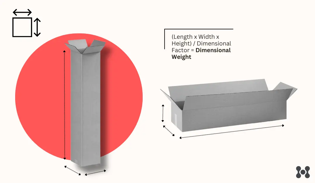 What is Dimensional Weight? More than Just Pounds. eHub